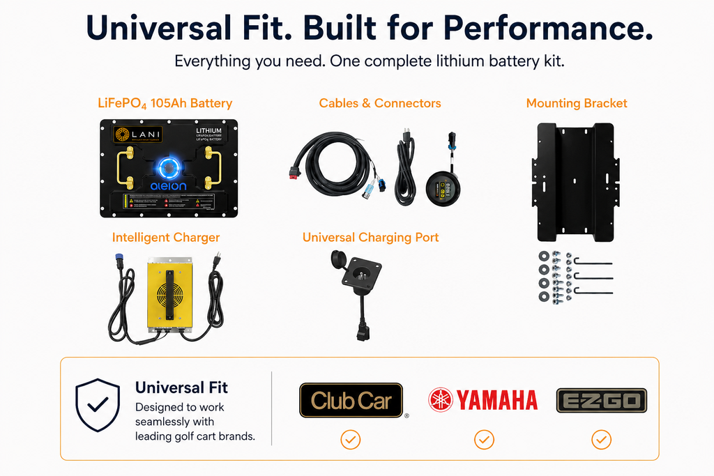 LANI Premium LiFePO₄ Golf Cart Battery Upgrade Kit