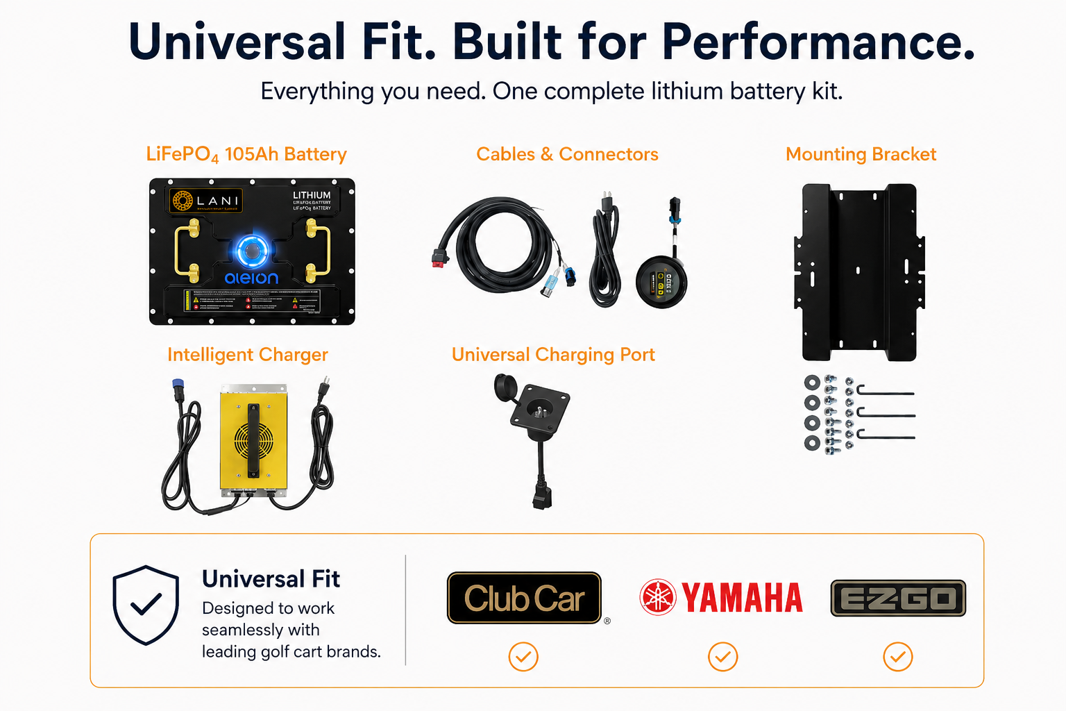 LANI Premium LiFePO₄ Golf Cart Battery Upgrade Kit